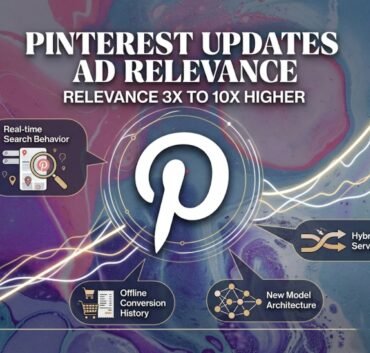 Pinterest advertising dashboard showing AI-powered promoted pin targeting system
