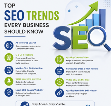 Top SEO Trends Every Business Should Know in 2026