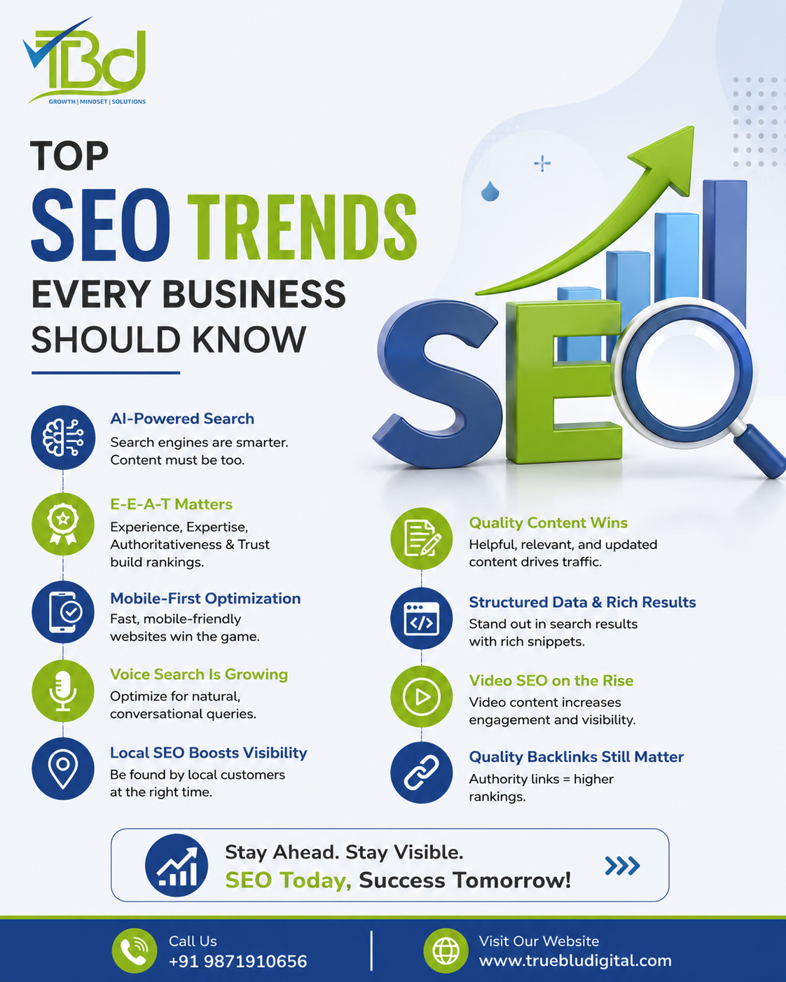 Top SEO Trends Every Business Should Know in 2026