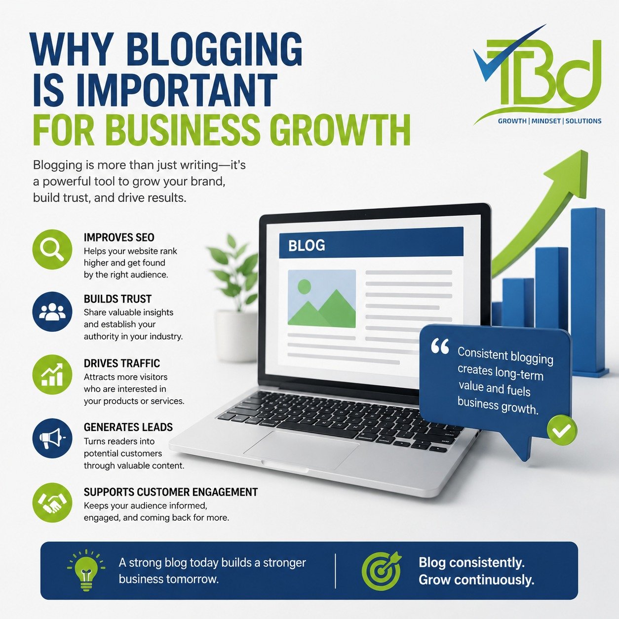Professional infographic explaining why blogging is important for business growth, featuring a laptop with a blog page, SEO icons, traffic growth chart, trust-building, lead generation, customer engagement,