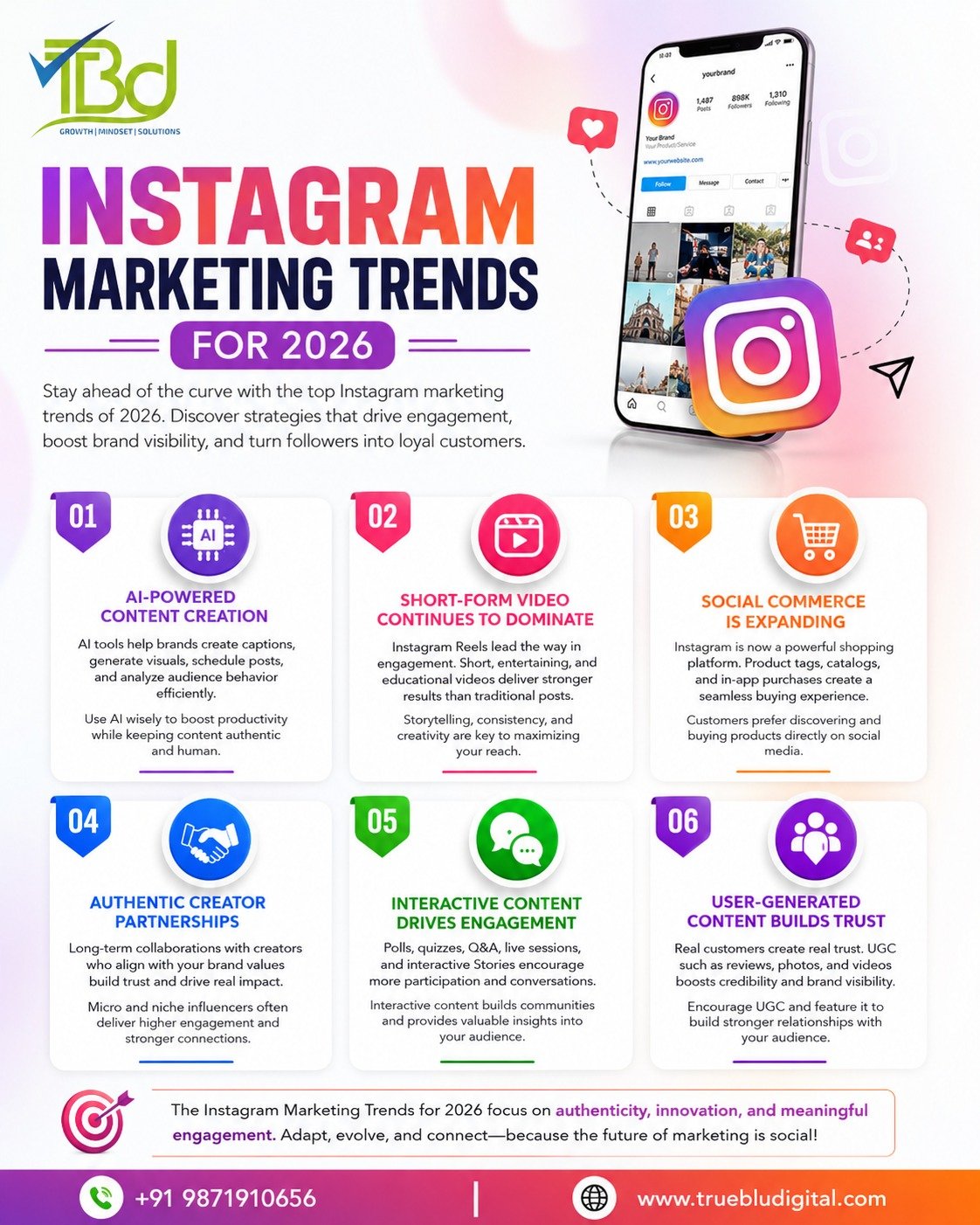 Professional Instagram infographic titled "Instagram Marketing Trends for 2026" featuring key digital marketing strategies including AI-powered content creation, short-form video marketing, social commerce, authentic creator partnerships, interactive content, and user-generated content. Designed with the TrueBlu Digital logo, Instagram-themed graphics, and contact details for business marketing services.