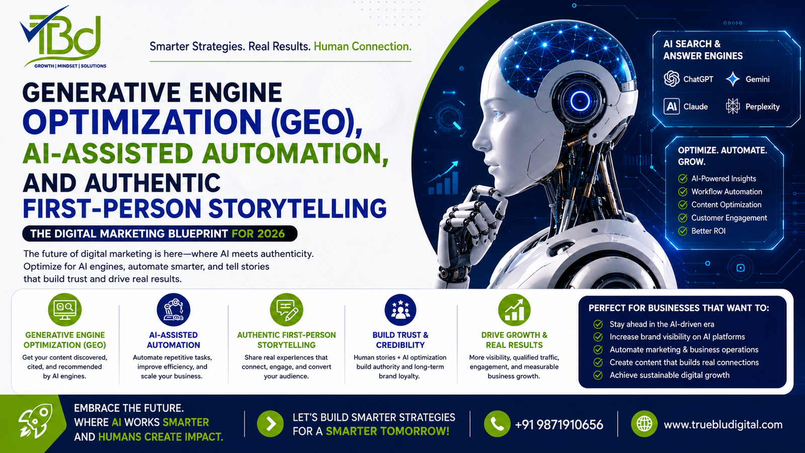 A futuristic digital marketing infographic illustrating the future of digital marketing in 2026, featuring AI-powered automation, Generative Engine Optimization (GEO), authentic first-person storytelling, AI search engines, business applications, future trends, and TrueBluDigital branding.
