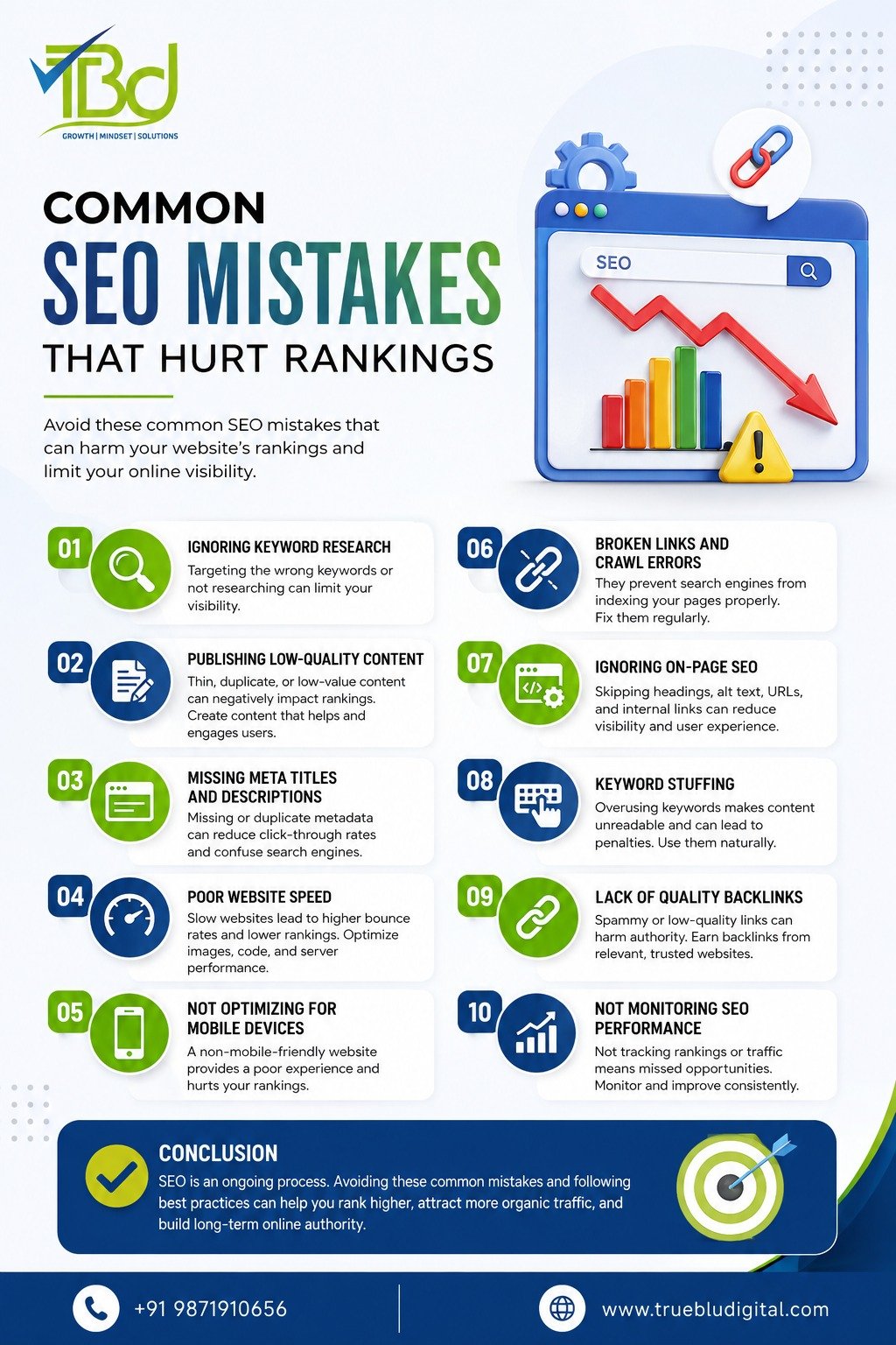 Common SEO Mistakes That Hurt Rankings | TrueBlu Digital